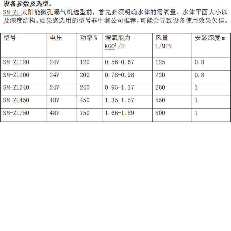 太陽能微孔曝氣機